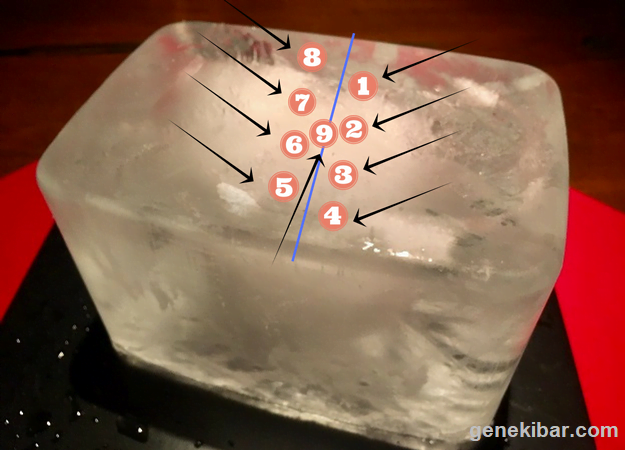 タッパーで水を凍らせてから取り出した氷を割る手順