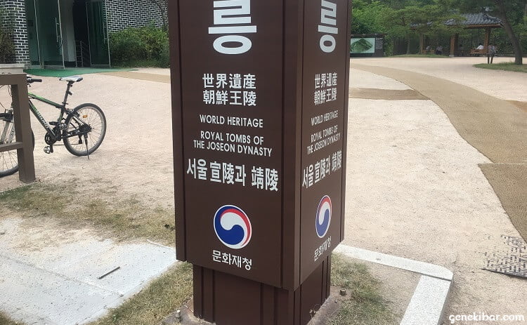 朝鮮王陵の看板